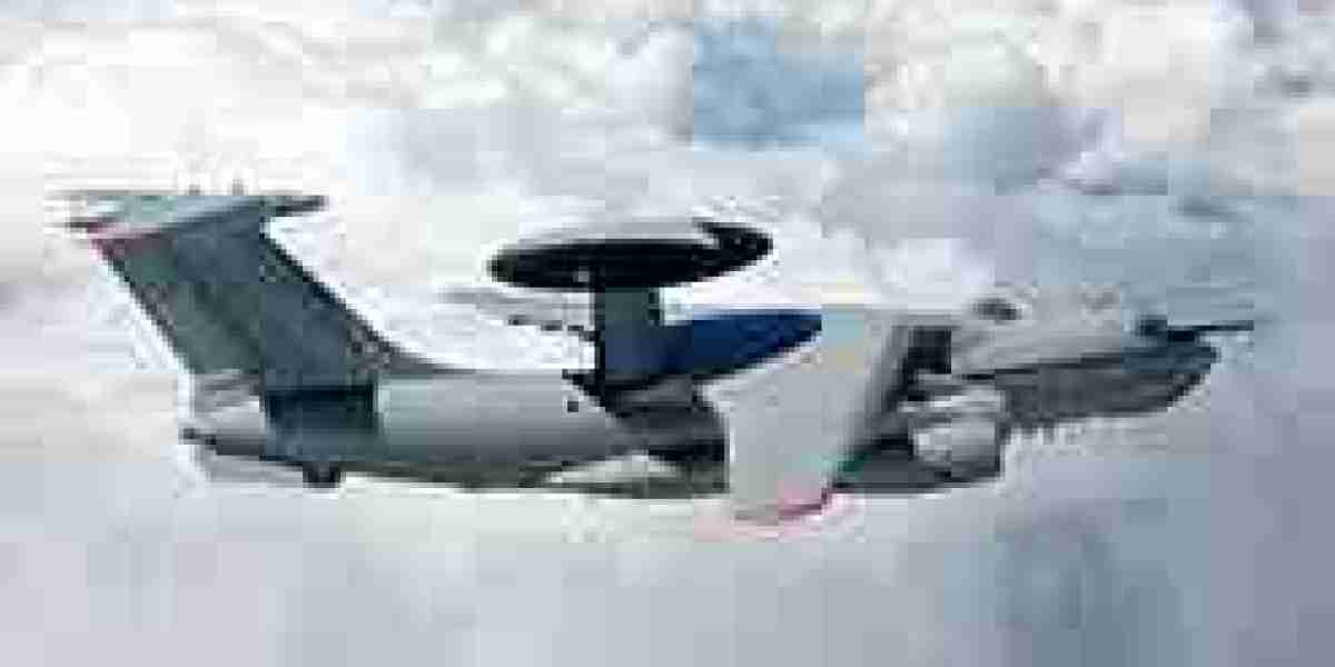 Special Mission Aircraft Market Size & Share, Global Trends, Statistics, Industry Forecast by 2023-2030