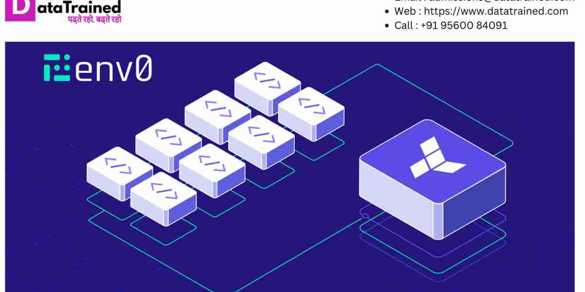 Manage Dev and prod Using terraform and local YAML files