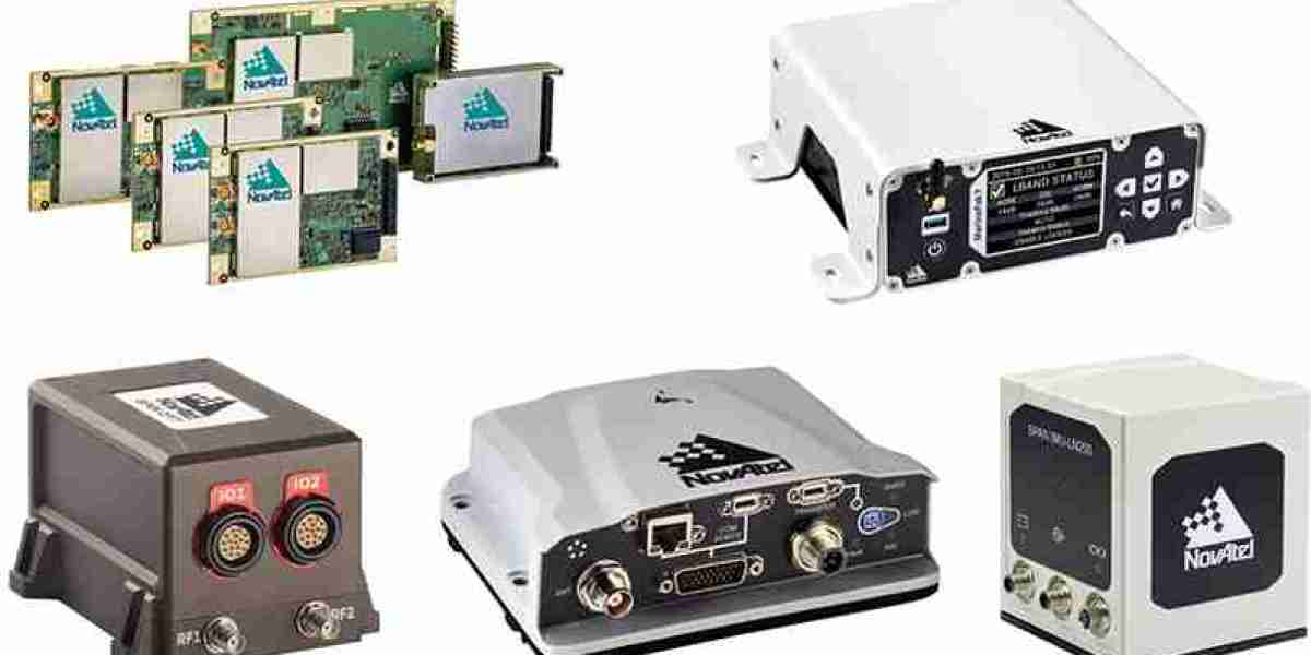 GPS & GNSS Receivers Market Size, Share, Growth, Opportunities and Global Forecast to 2032