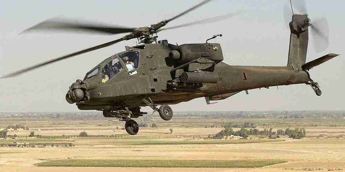 Helicopters Market Size, Evaluating Trends and Forecasted Outlook for 2023-2030