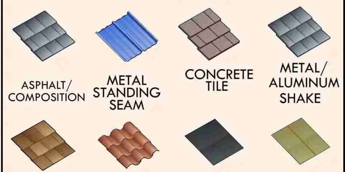 Global Roofing Materials Market to Reach $159.9 Billion by 2031