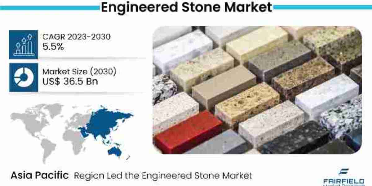 Engineered Stone Market Size, Trends, Insights, Research Report