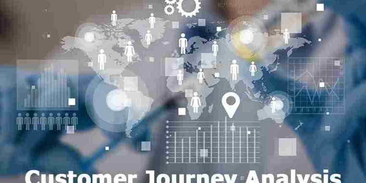Customer Journey Analytics Market Share, Global Industry Analysis Report 2023-2032
