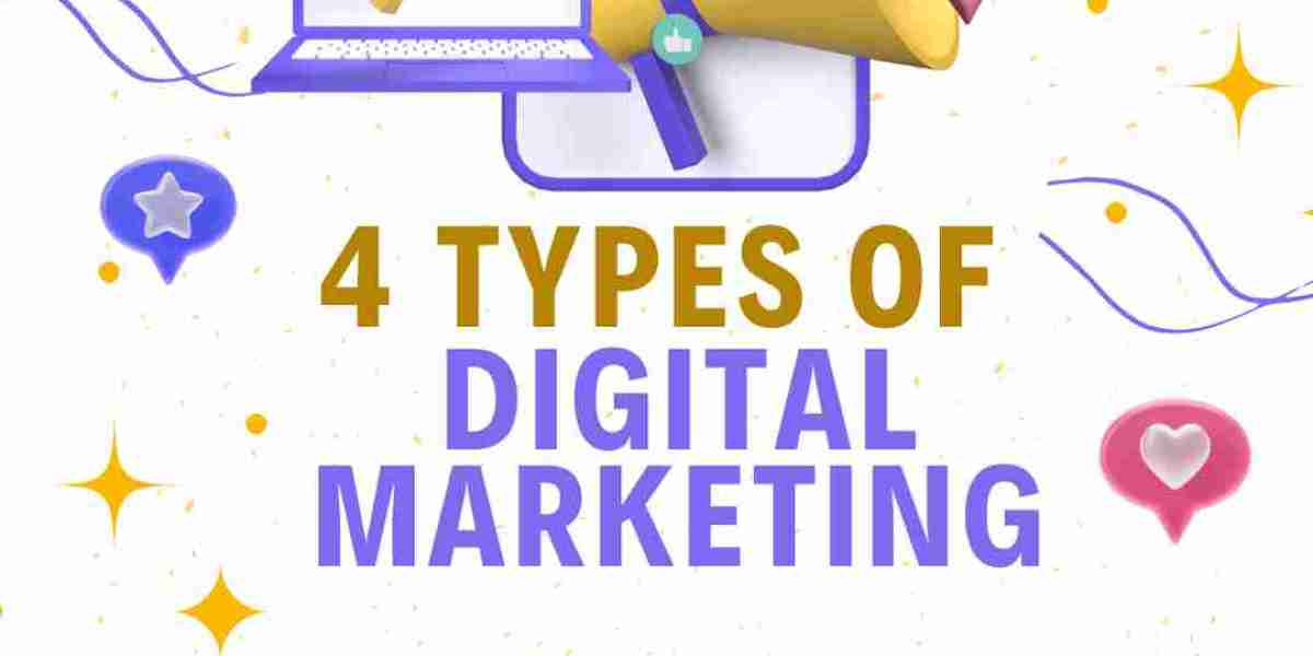 The 4 Types of Digital Marketing
