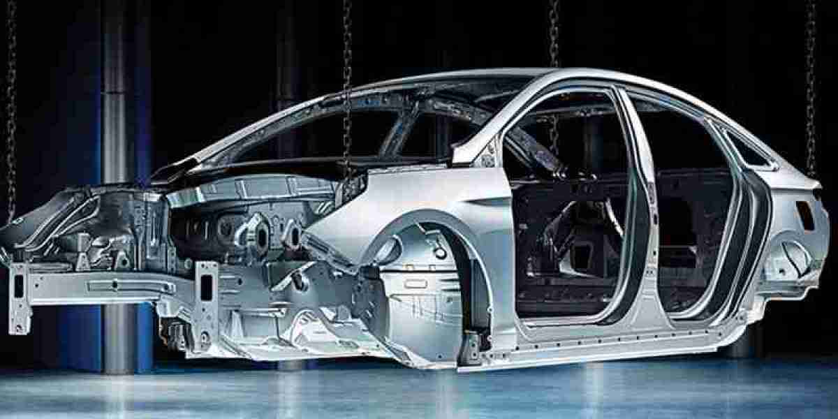 U.S. Automotive Metal Market Detailed Strategies, Competitive Landscaping and Developments for next 5 years