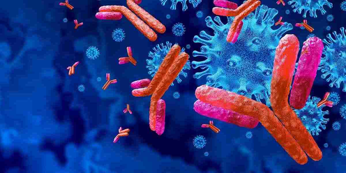 Antibody Discovery Market Business Growth and Forecast till 2031