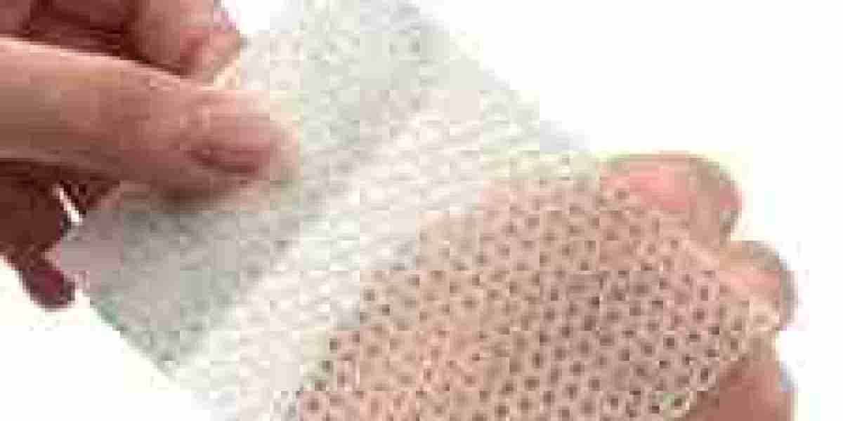 Wound Contact Layer Dressing Market Growth Trends Analysis and Dynamic Demand, Forecast 2024 to 2032