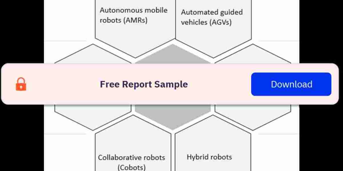 An Overview of the Robotics in Industry Trend Analysis: Trends and Insights