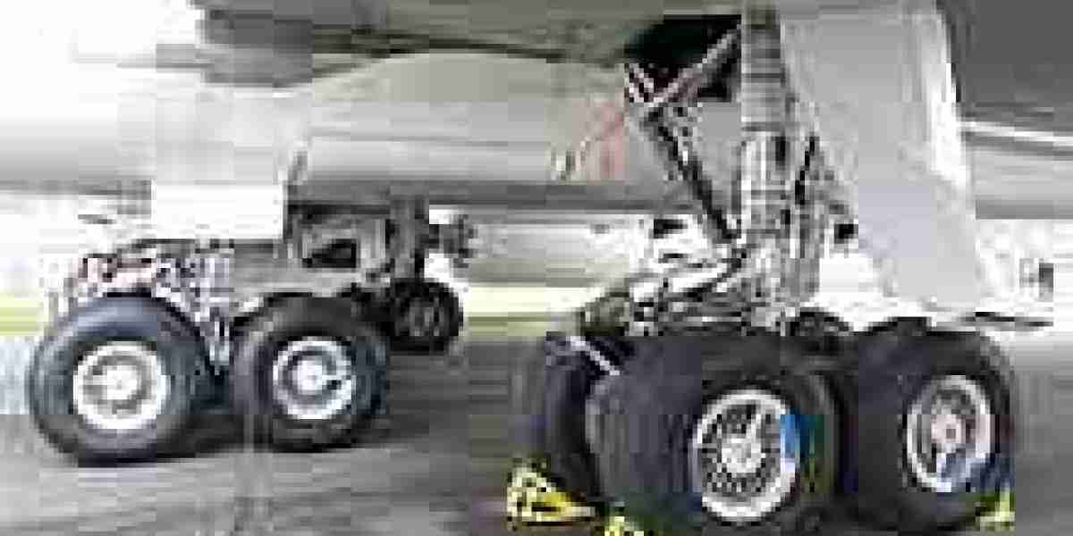 Aircraft Landing Gear Market Size, Trends and Outlook for 2024-2031