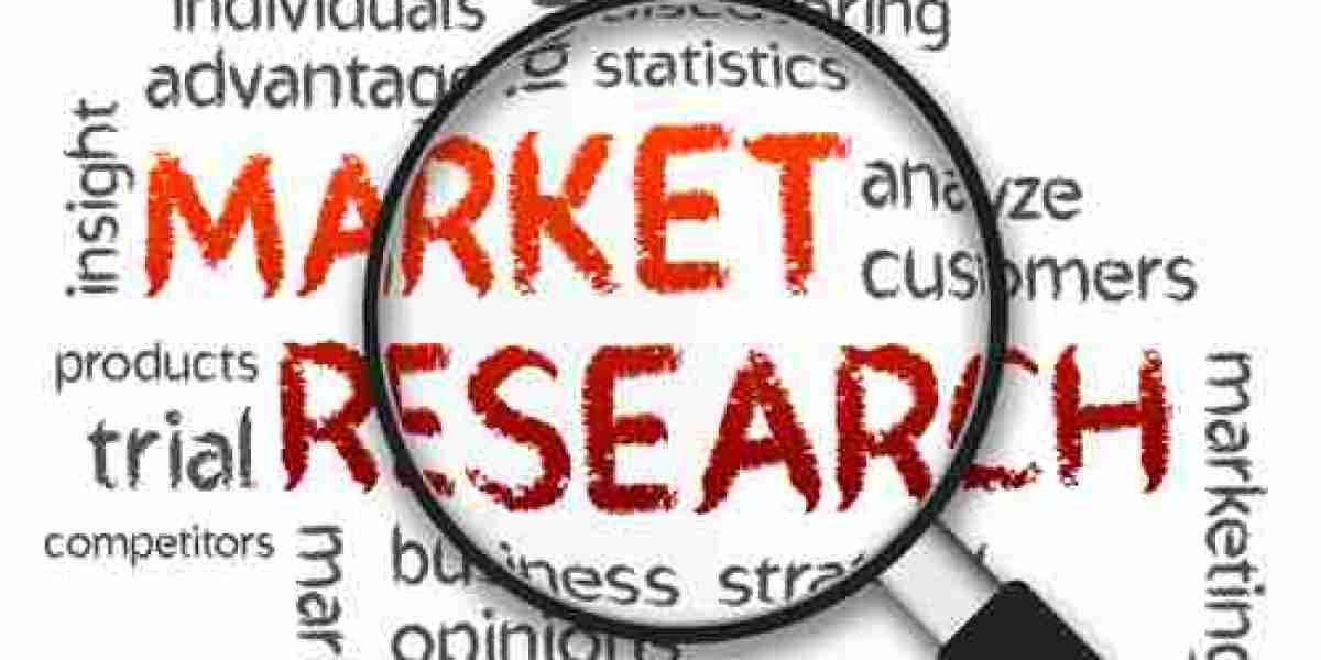 Maraging Steel Market Detailed Strategies, Competitive Landscaping and Developments for next 5 years