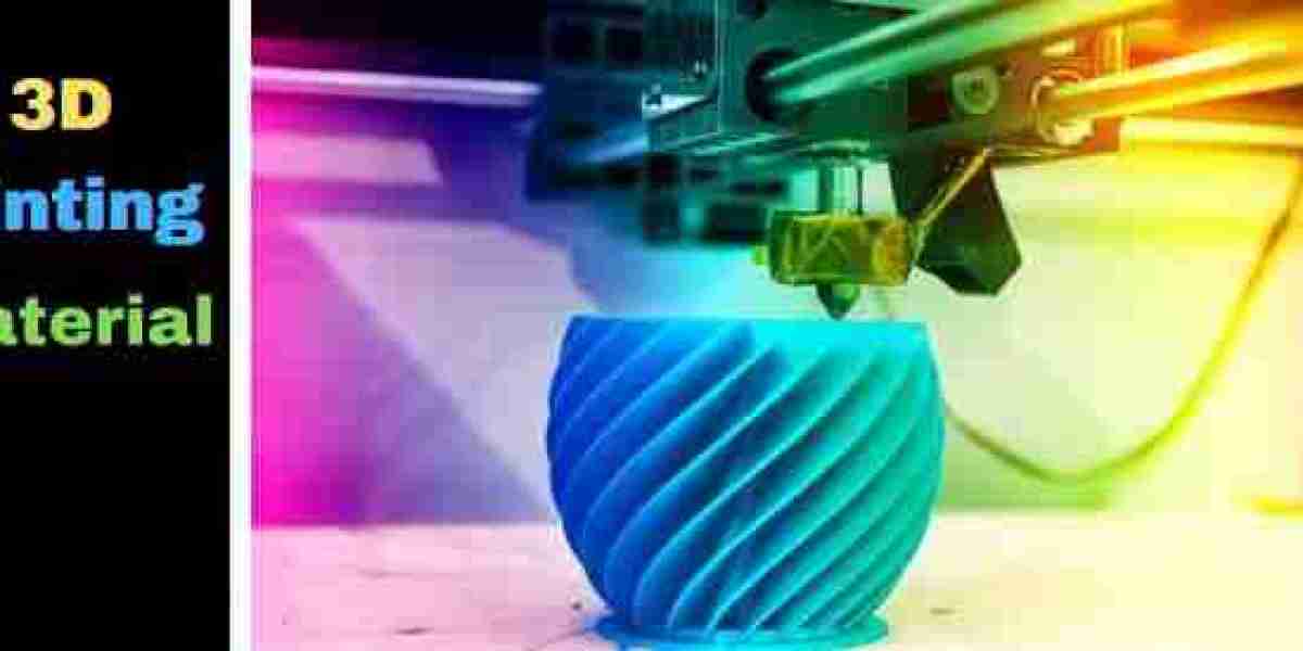 3D Printing Materials Market Analytical Overview and Growth Opportunities by   2033