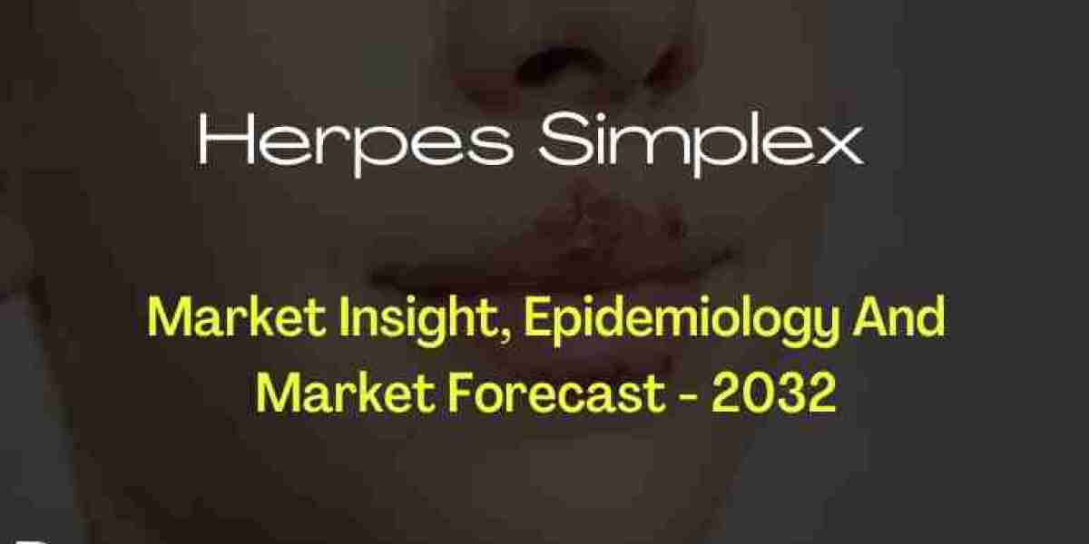 Herpes Simplex Market Dynamics