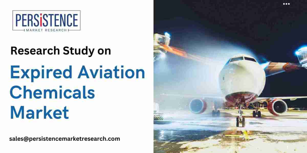Expired Aviation Chemicals Market: Insights from Top Manufacturers