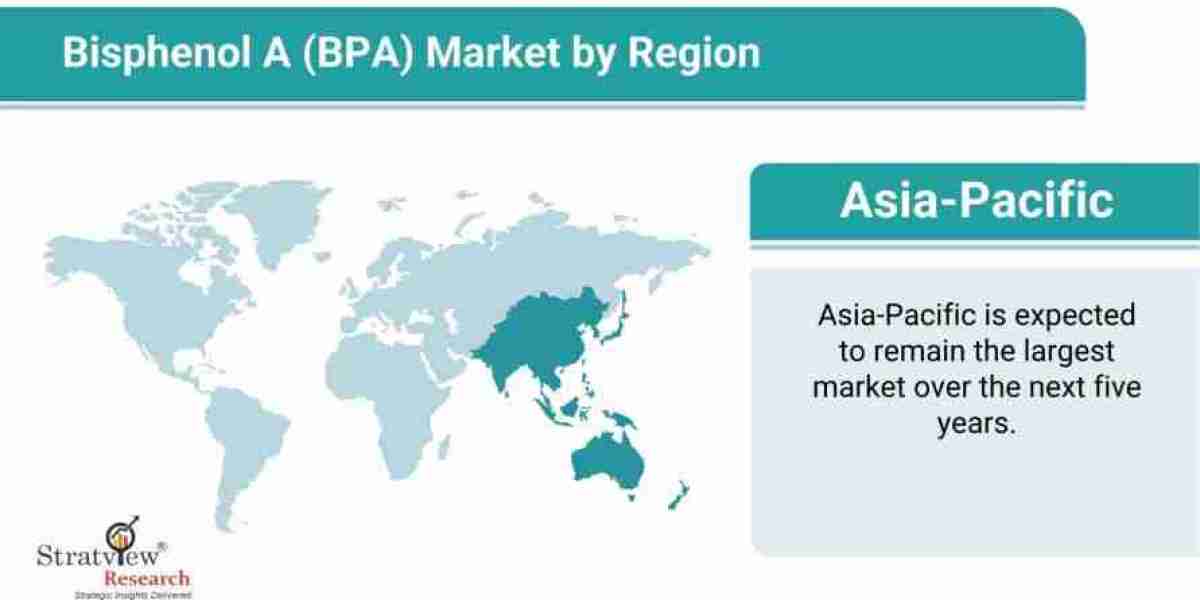 Understanding the Competitive Dynamics of the Bisphenol A (BPA) Market