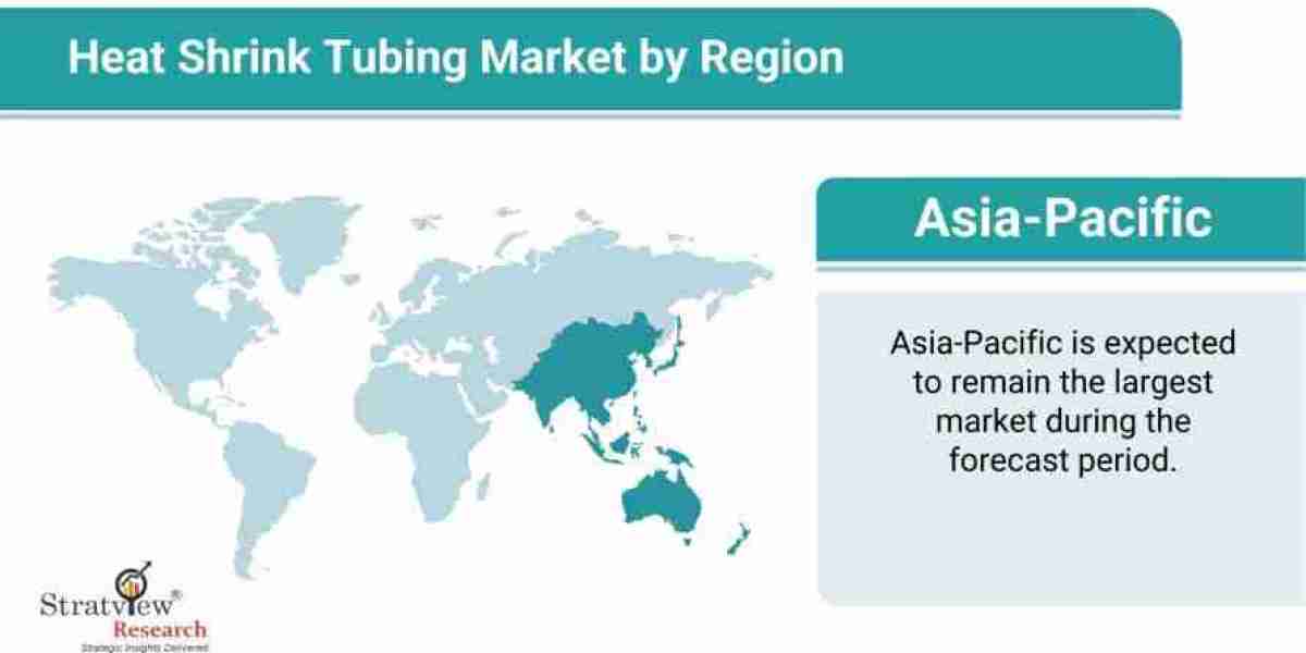 "Heat-Shrink Tubing Market Insights: Opportunities and Challenges 2020-2025"