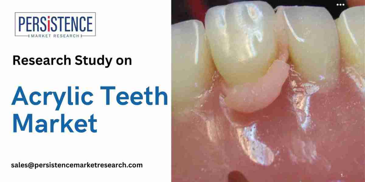 Acrylic Teeth Market Analysis: Key Drivers and Challenges