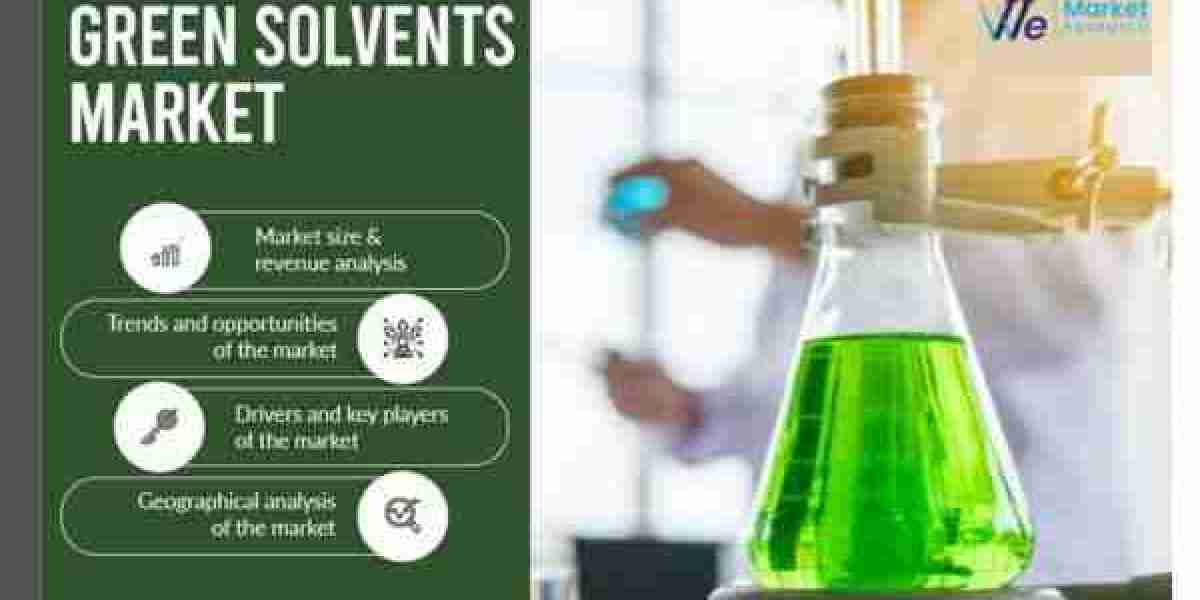 Global Green Solvent Market Growing Trends and Technology Forecast to 2034