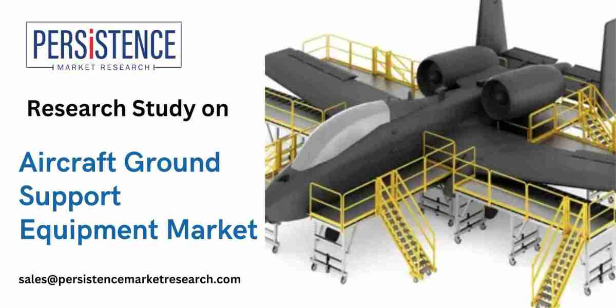 Driving Factors in the Driving Factors in the Aircraft Ground Support Equipment Market