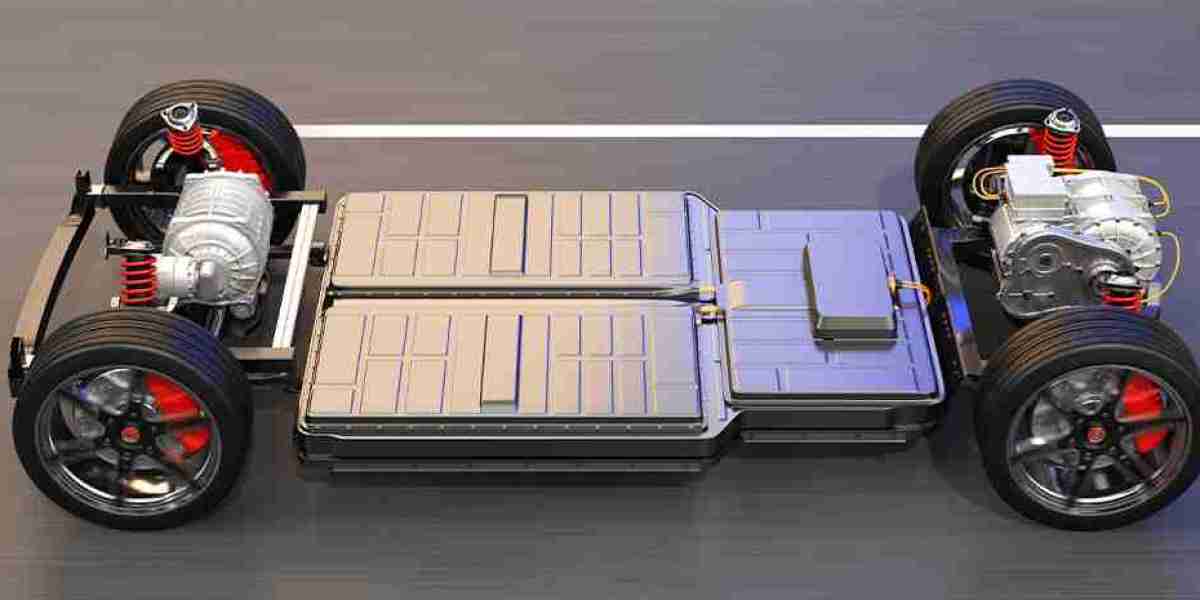 Vehicle Traction and Auxiliary Battery Market 2023 Size, Dynamics & Forecast Report to 2032