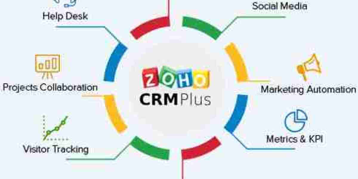 Zoho CRM Software | Zoho CRM API | Zoho CRM Data Migration in Dubai, Sharjah & UAE