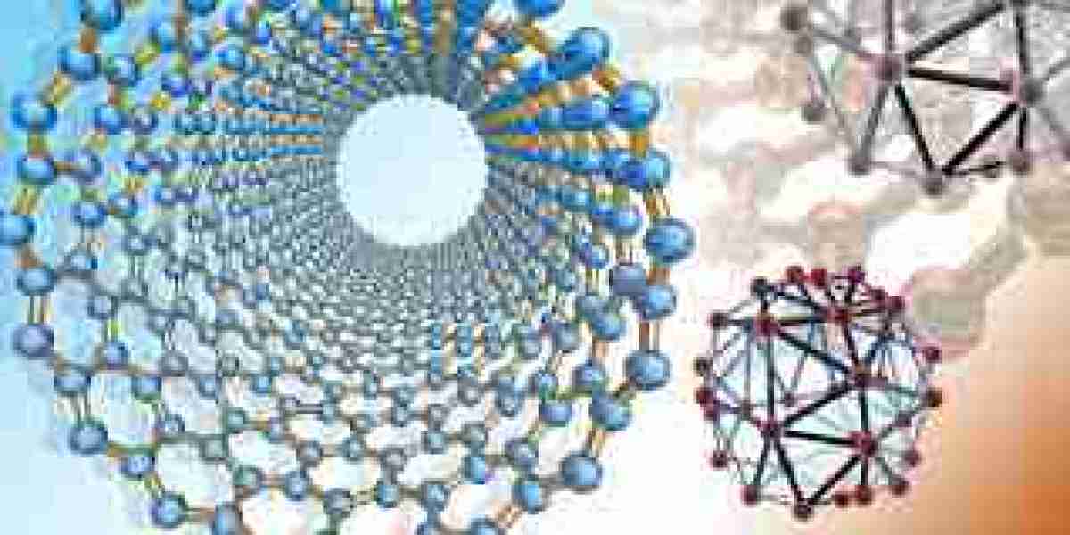 Nanomaterials Market to See Good Value Within a Growth Theme