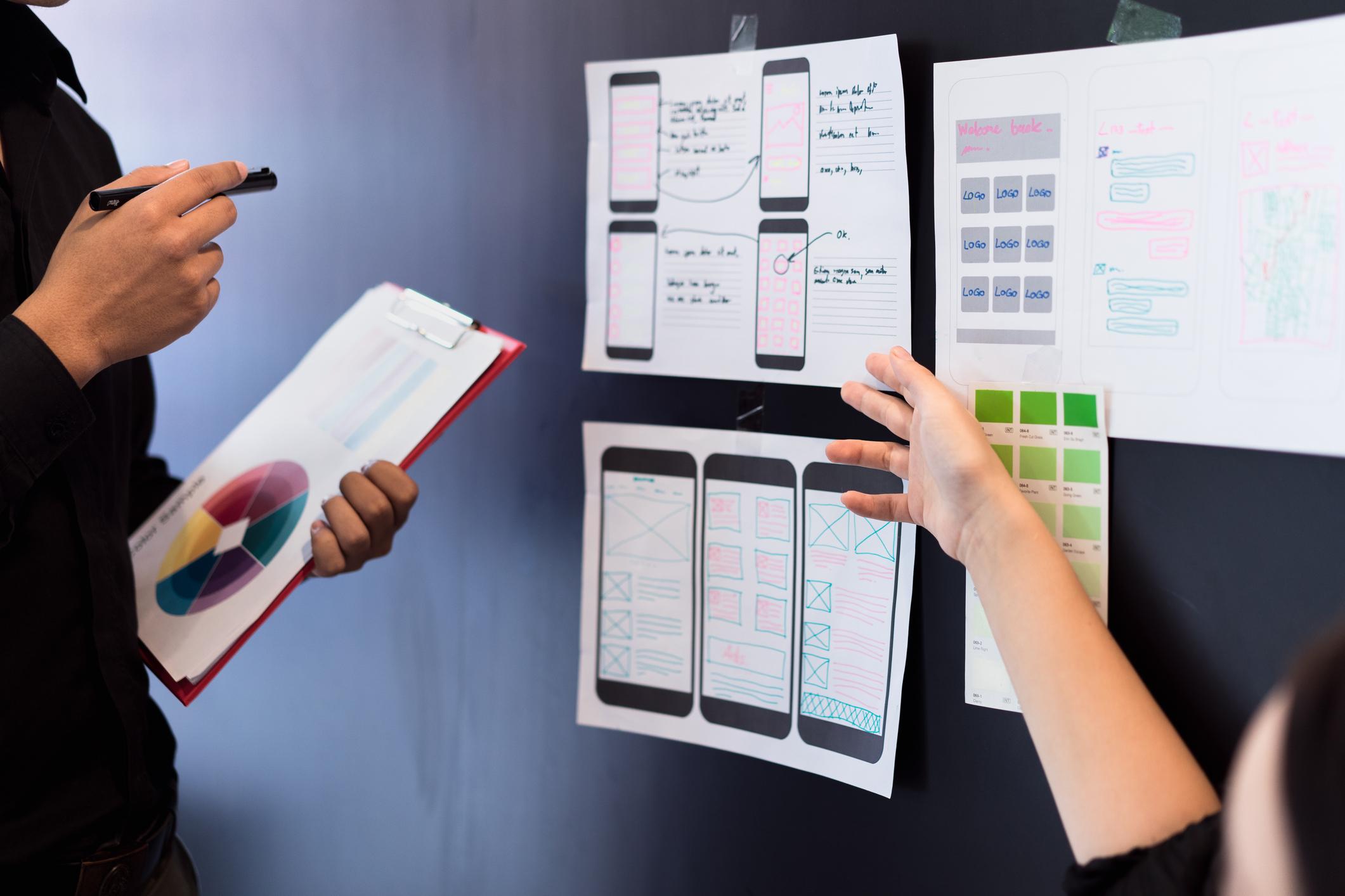 UI/UX Design Process in Context: 5 Key Steps to Follow | Clay