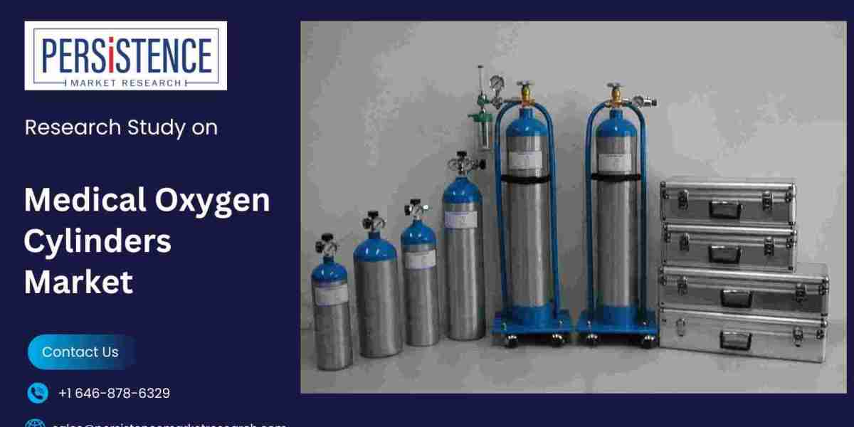 The Role of Medical Oxygen Cylinders in Healthcare: Market Insights