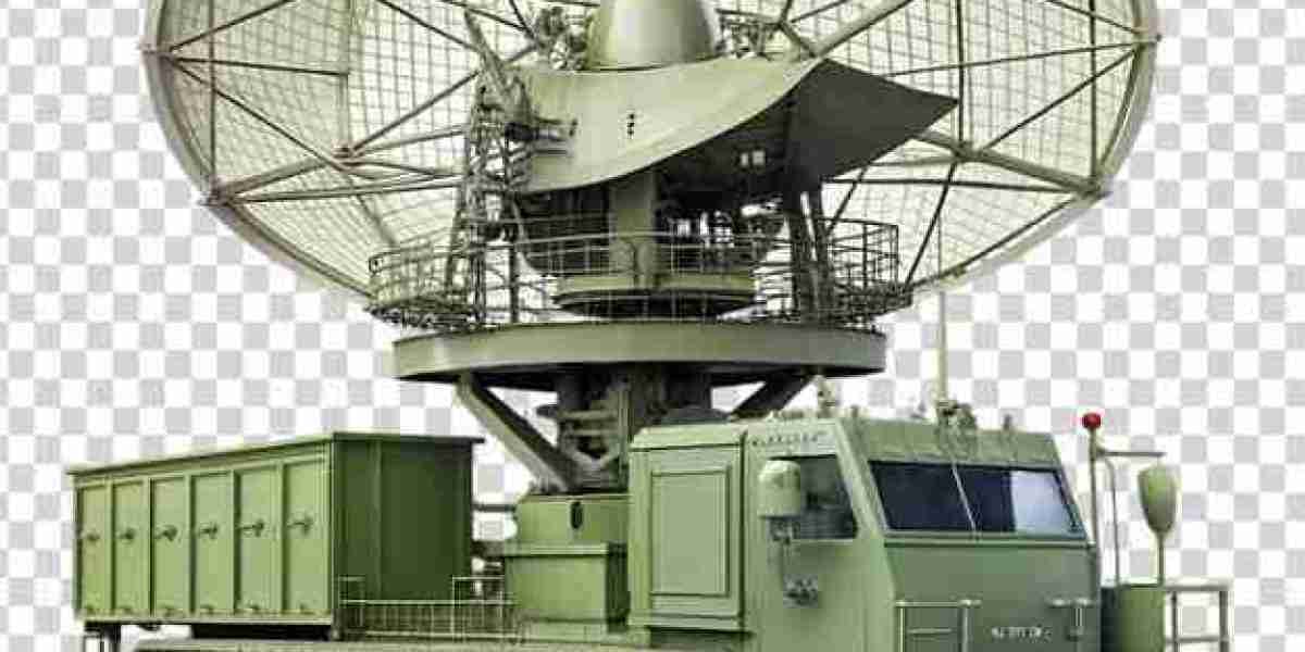 Analysis and Forecast of Global Military Radar Market: Size, Share & Trends (2021–2030)