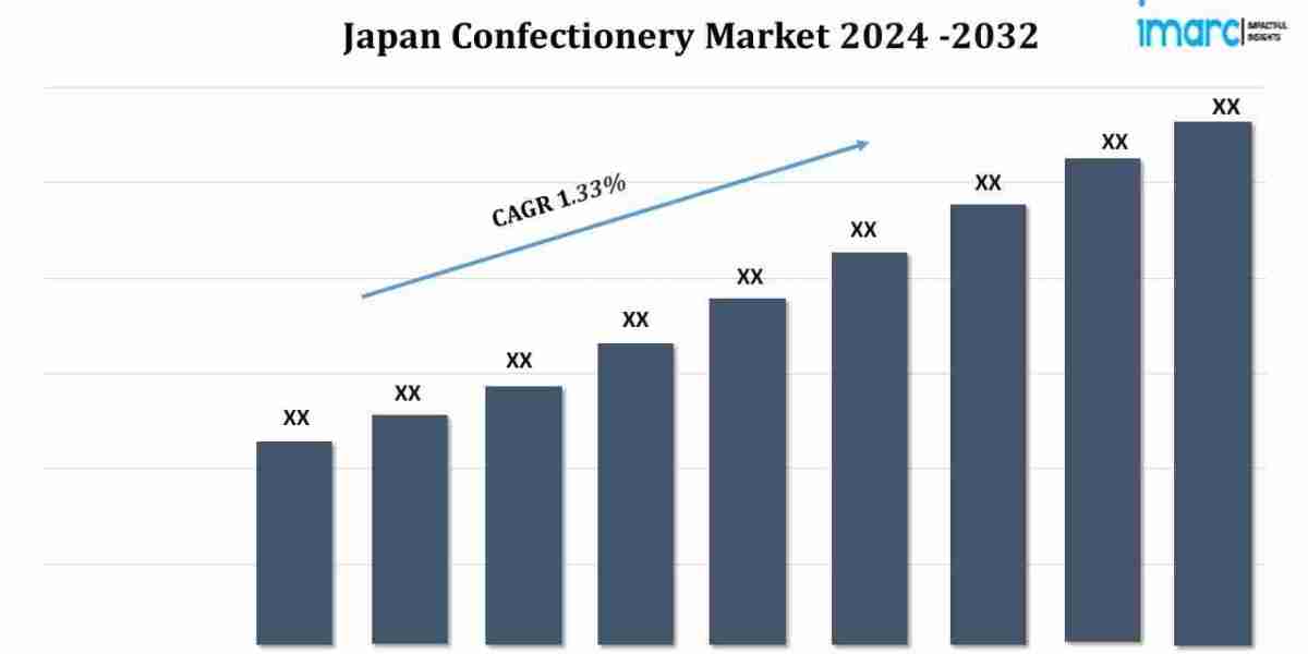 Japan Confectionery Market | Expected to Grow at a CAGR of 1.33% during 2024-2032