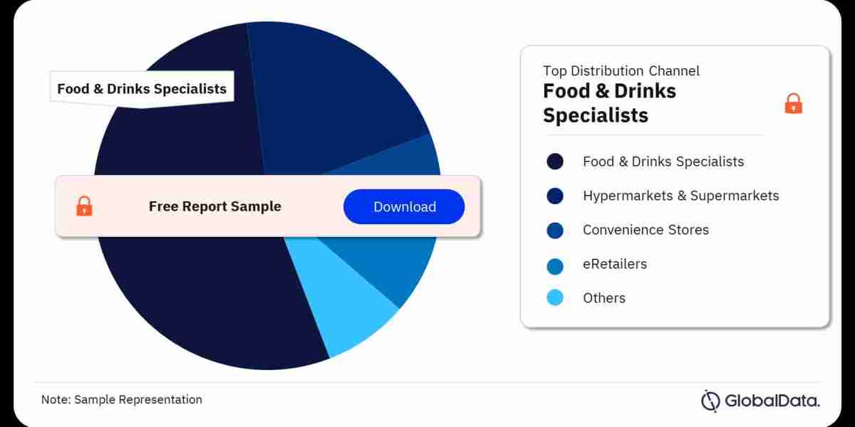 Key Players in the UAE’s Baking Ingredients Industry: Leading Suppliers and Brands