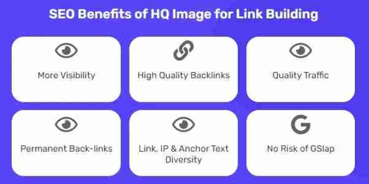 Convert More Leads with High Quality Images Effective Service