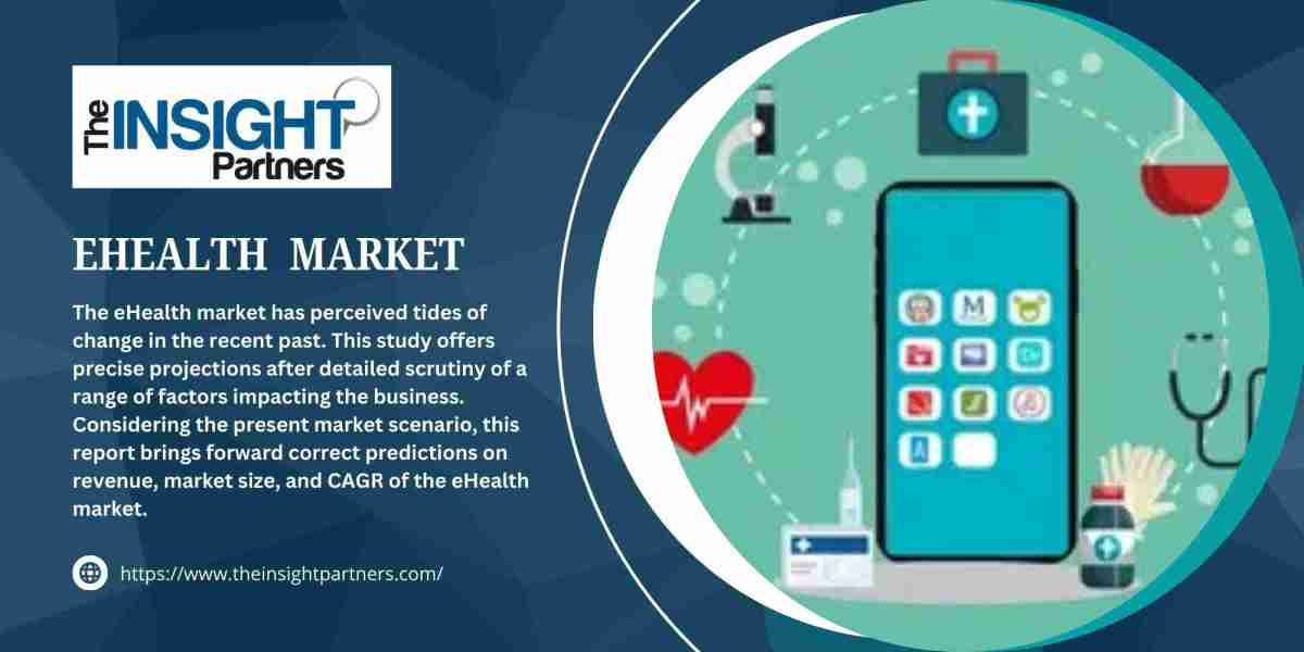 eHealth Market Structure, Size, Trends, Analysis and Outlook 2031