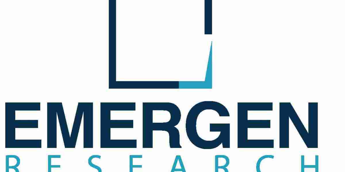 Medical Ceramics Market Size, Growth Opportunities, Revenue Share Analysis, and Forecast To 2032