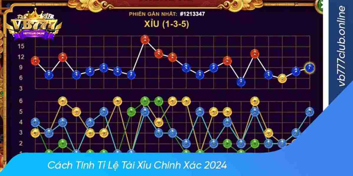 Tỷ Lệ Tài Xỉu VB777 - Cơ Hội Sinh Lời Cực Lớn Cho Các Tay Chơi