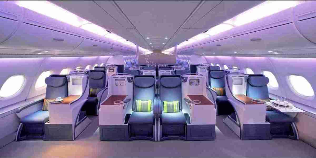 Aircraft Seat Actuation System Market Size, Predicting Trends and Growth Opportunities from 2023-2030