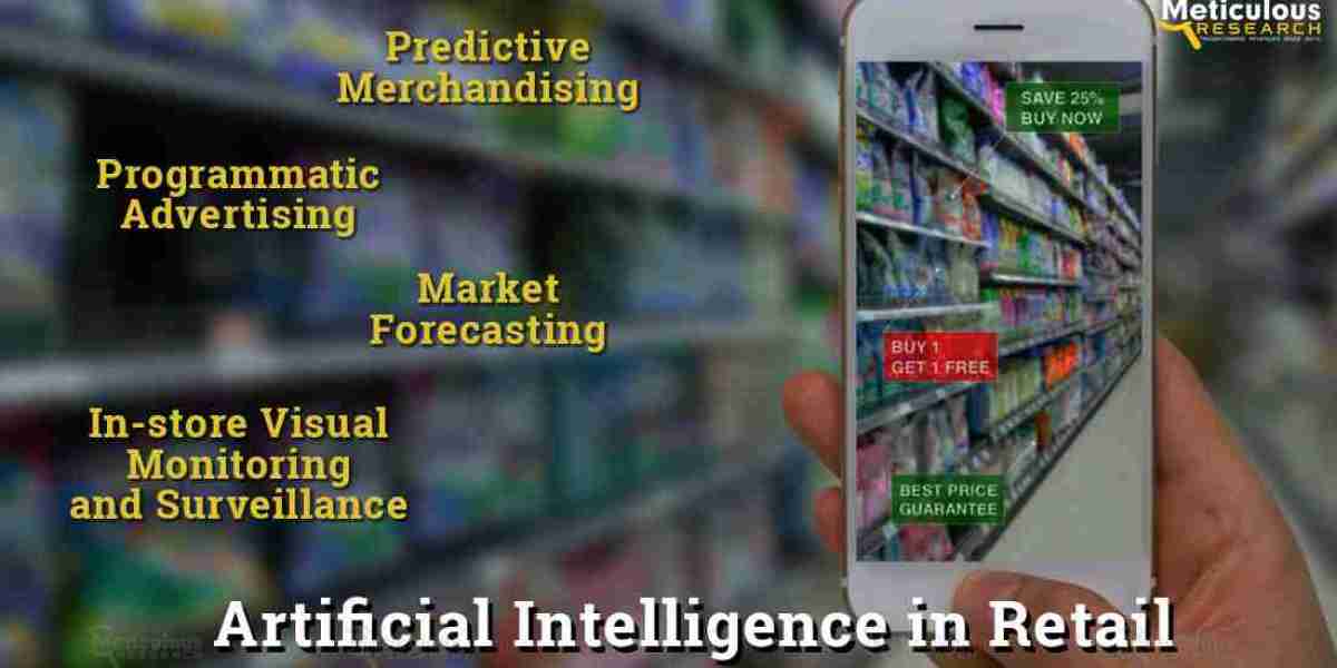 AI in Retail Market Set to Skyrocket to $57.8 Billion by 2030