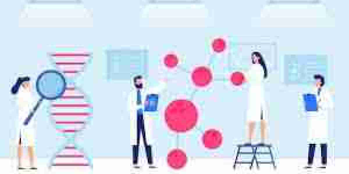 Global Genetic Testing Market: Analysis of Size, Share, Trends, and Growth Forecast (2021-2030)