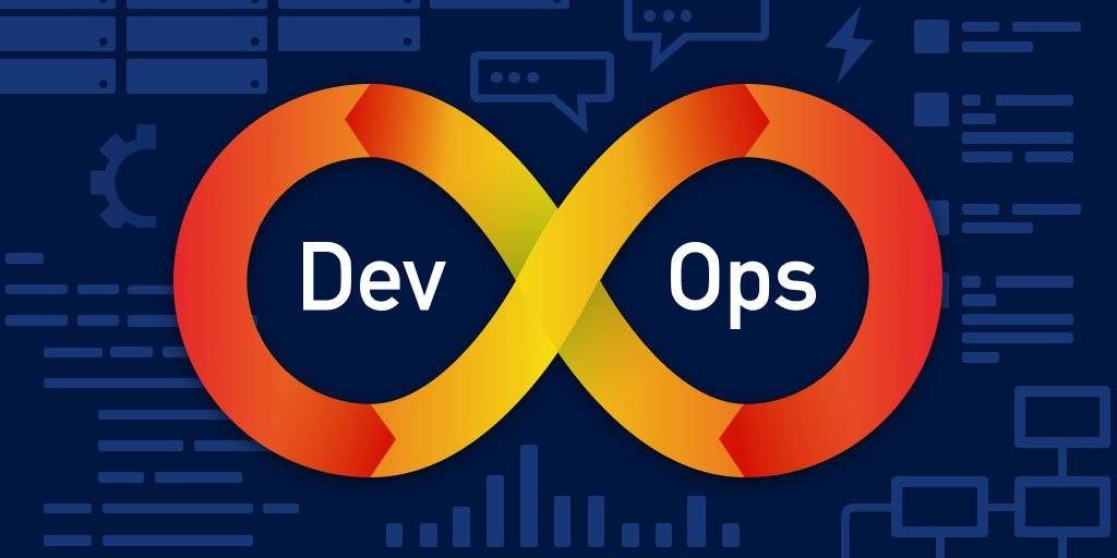 DevOps Certification Training Course | Master DevOps with Wiculty