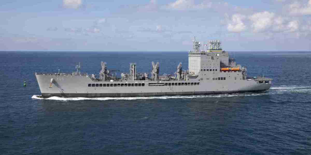 Fleet Replenishment Vessels Market Growth Trends Analysis and Dynamic Demand, Forecast 2024 to 2032