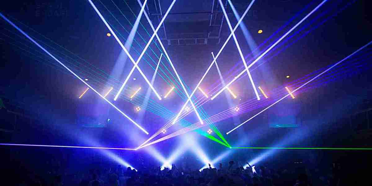 Stage Lighting Market Trends, Size, Segment and Forecast by 2031