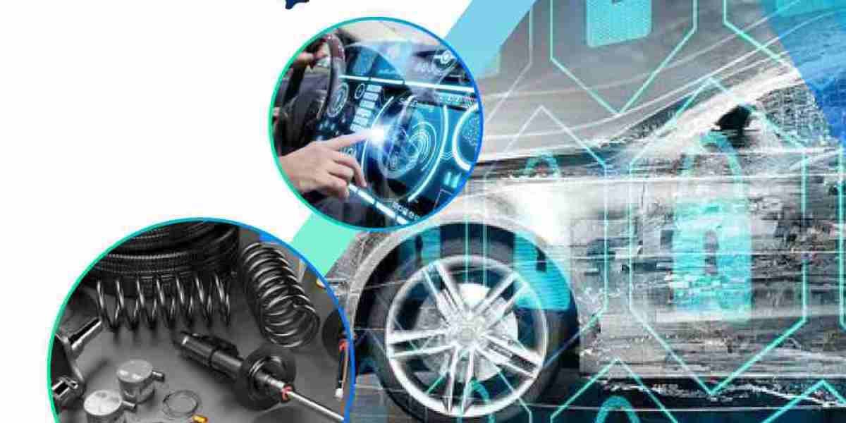 Hybrid Cars EVS Onboard Camera Market Trends and Restrain Factors 2032