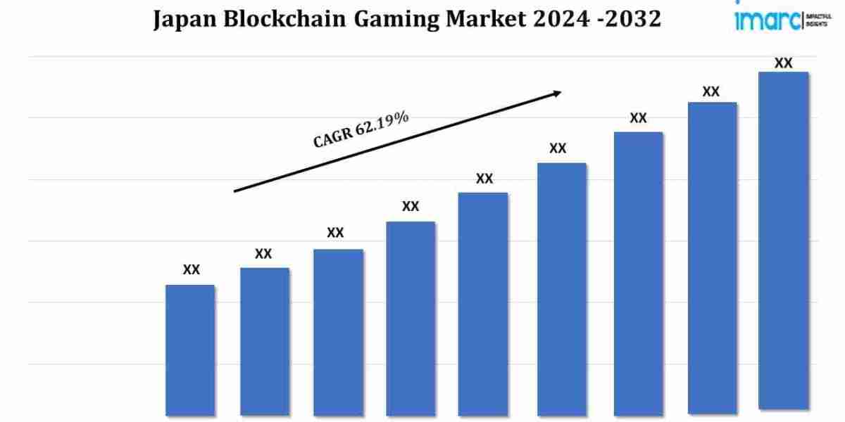 Japan Blockchain Gaming Market Size, Share, Demand, and Forecast Analysis 2024-2032