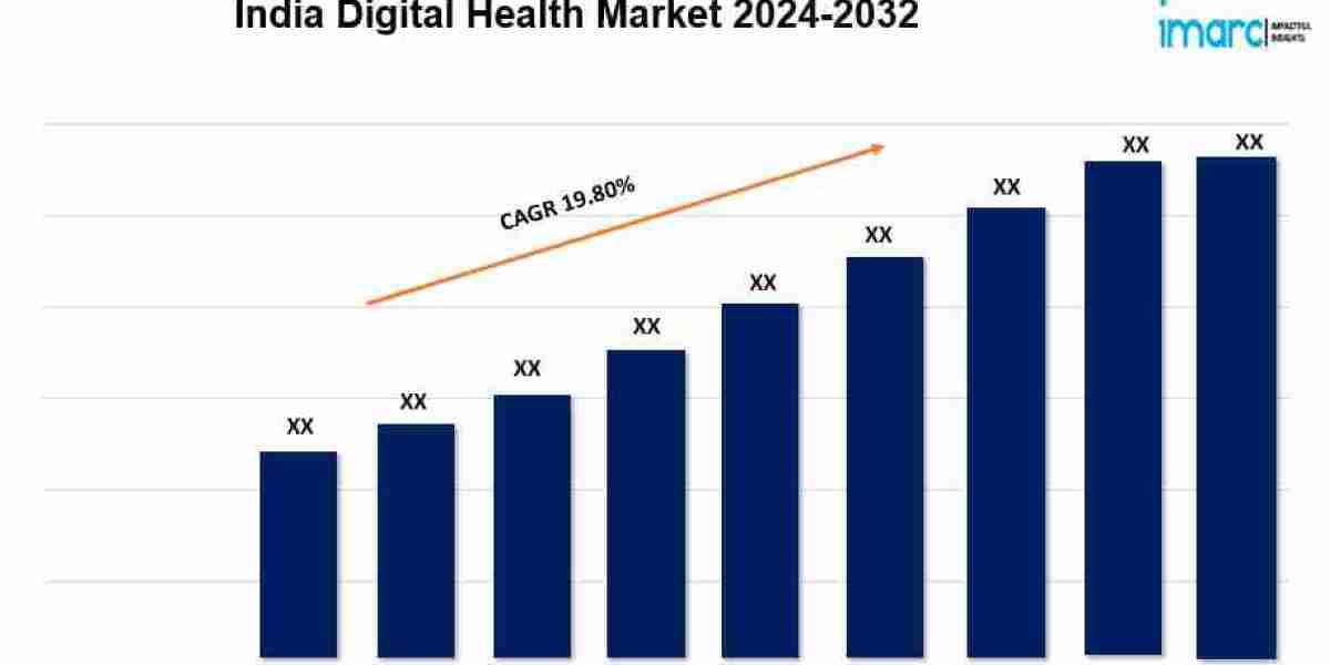 Digital Health Market Size in India is Booming with a CAGR of 19.80% During 2024-2032