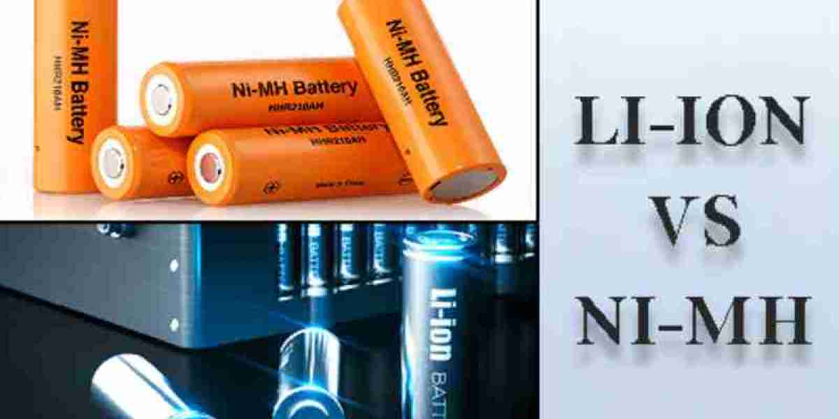 Nickel Metal Hydride Battery Market Growth and Status Explored in a New Research Report  2035