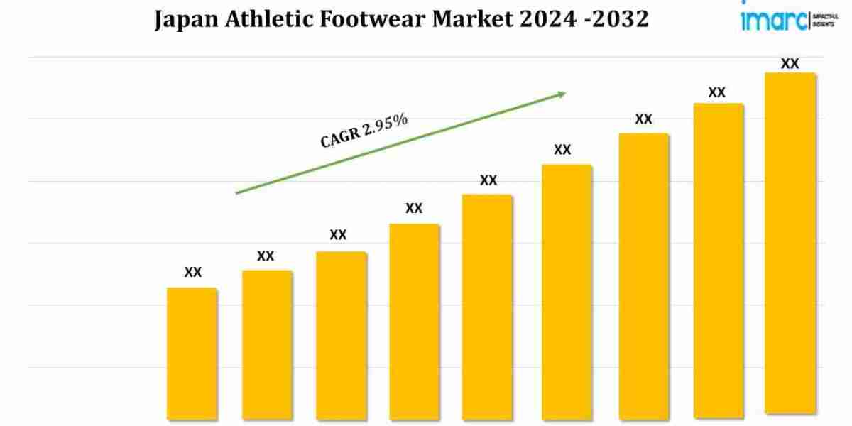 Japan Athletic Footwear Market | Expected to Grow at a CAGR of 2.95% during 2024-2032