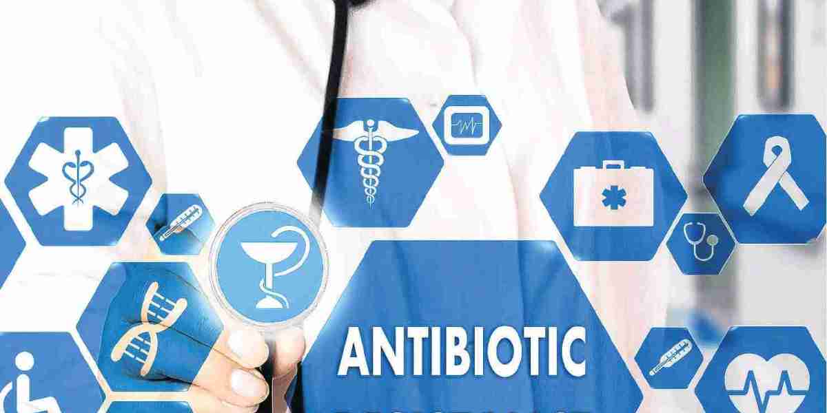 Global Antimicrobial Resistance Surveillance Market Size, Share, and Trends: Forecast 2022 - 2032