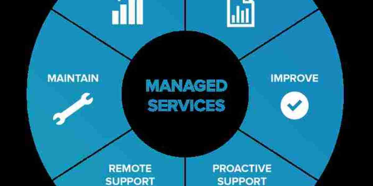 The Benefits of Proactive IT Management with Managed Services