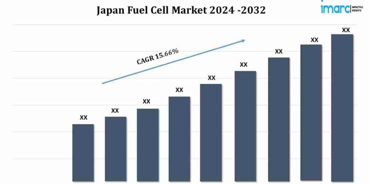 Japan Fuel Cell Market Report and Forecast Analysis 2024-2032