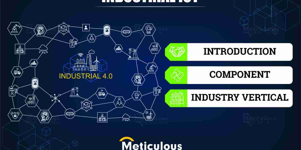 Industrial IoT Market to Reach Staggering $408.2 Billion by 2031
