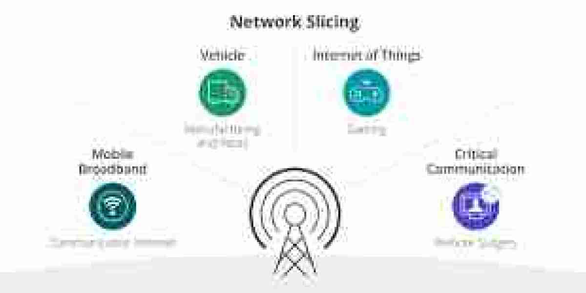 Network Slicing Market to See Good Value within a Growth Theme